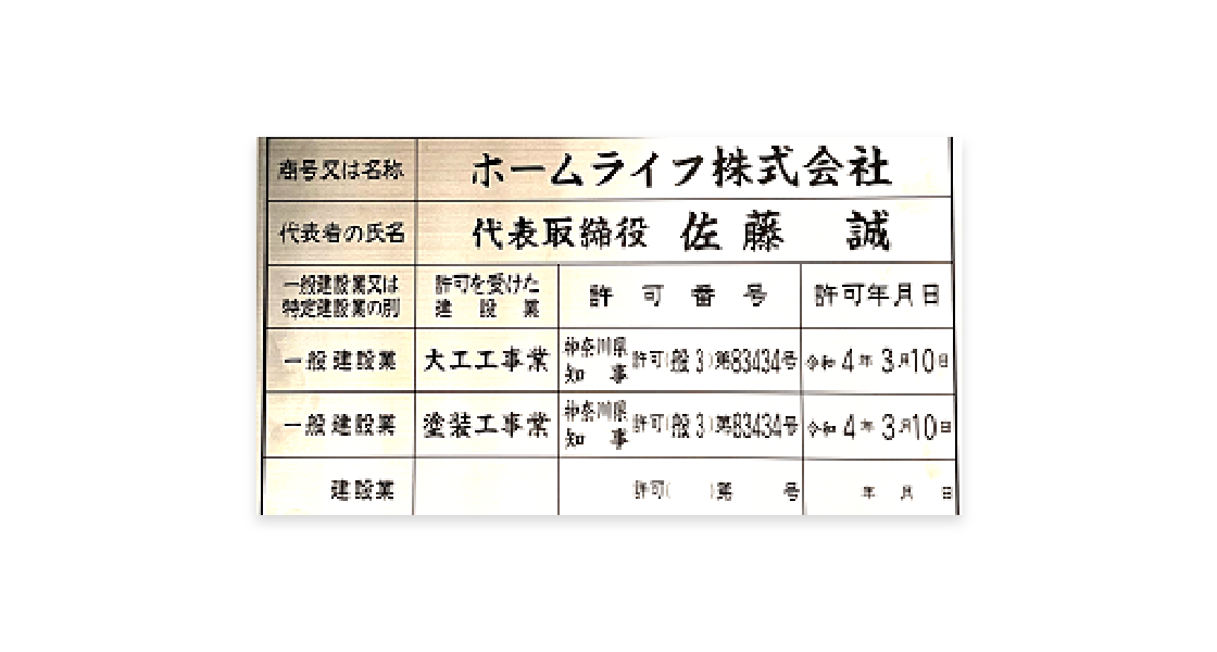 県知事許可書