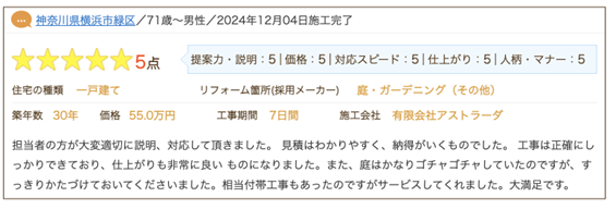 有限会社アストラーダ 口コミ2
