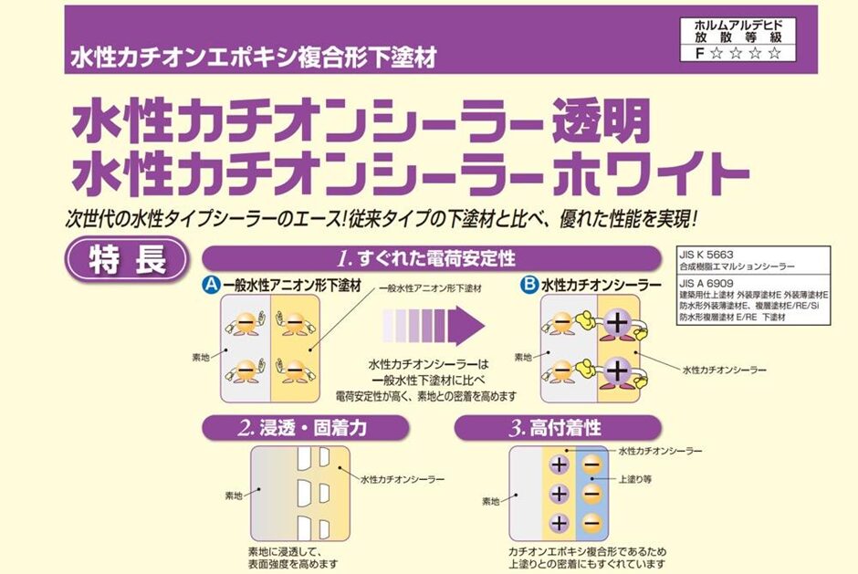 使用塗料 水性カチオンシーラー