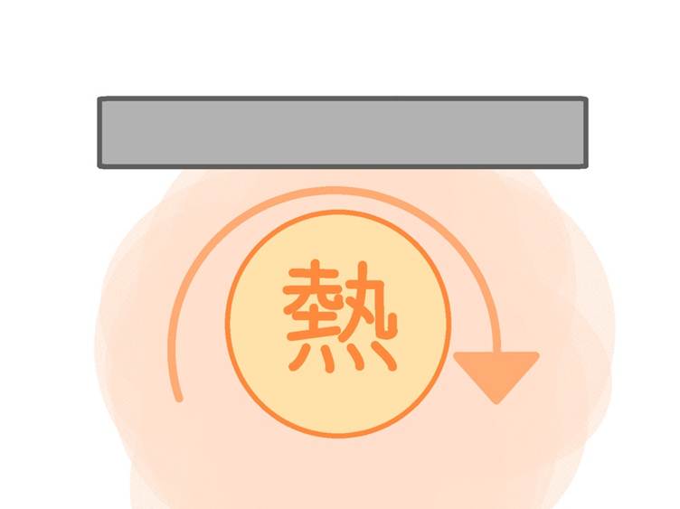 遮熱 イメージ